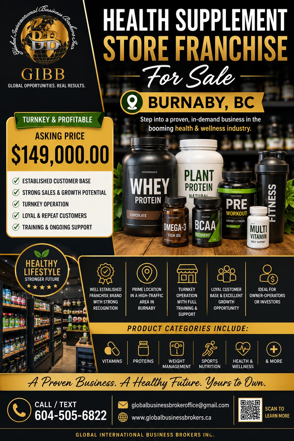 Health Supplement Store Franchise for sale, Burnaby, BC